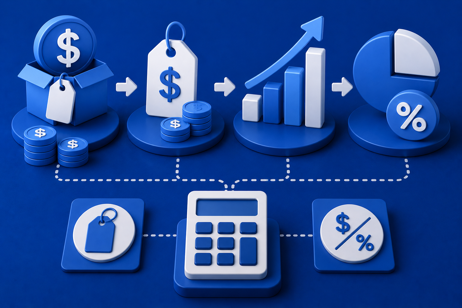 profit margin mark up image
